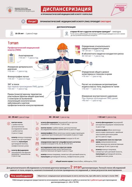 1 2 Плакат Корпоративных структур А4