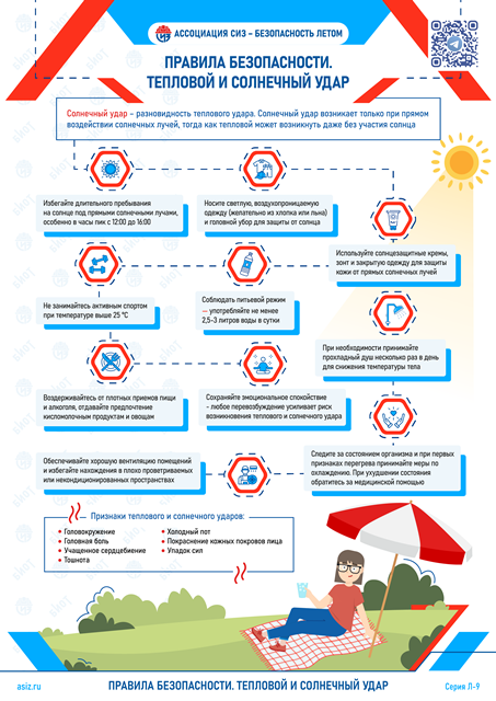 222Серия Л 1 посадочные работы АСИЗ 13