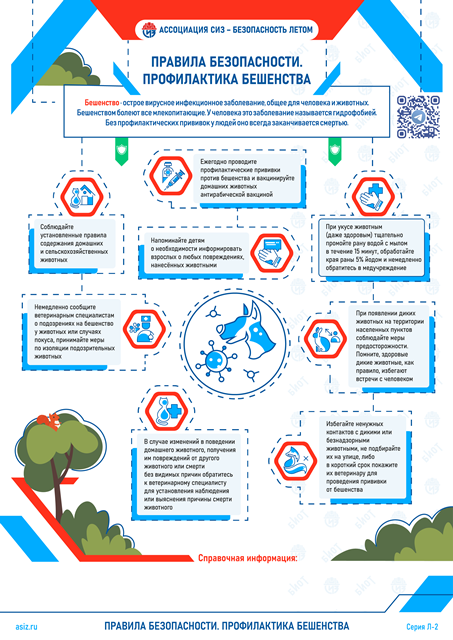 222Серия Л 1 посадочные работы АСИЗ 2