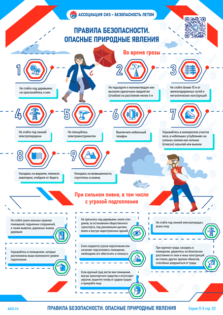 222Серия Л 1 посадочные работы АСИЗ 7