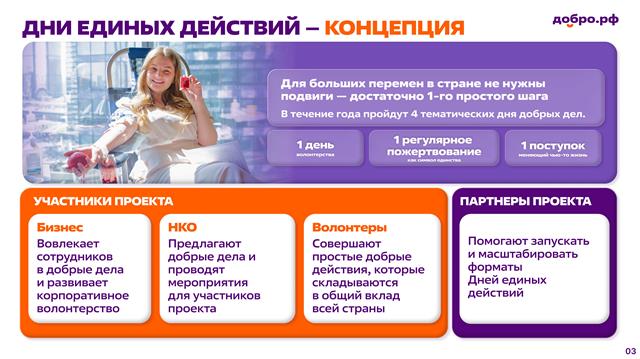 222ое волонтерствоpdf изображения 0 3
