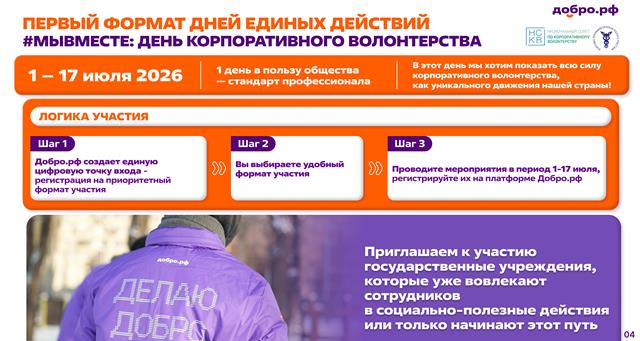 222ое волонтерствоpdf изображения 0 4