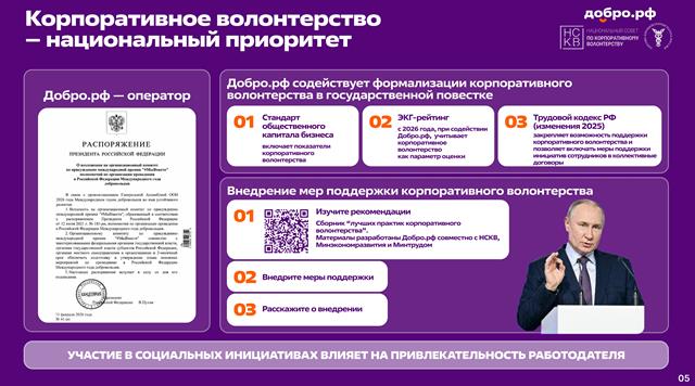 222ое волонтерствоpdf изображения 0 5