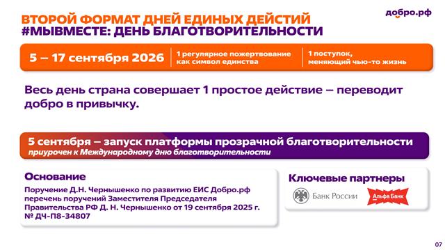 222ое волонтерствоpdf изображения 0 7