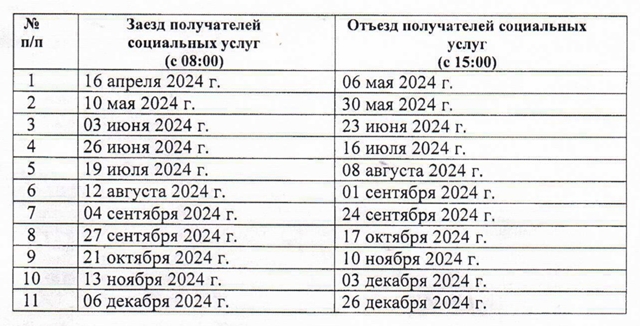 Даты заезда Реабилитационный центр page 0001